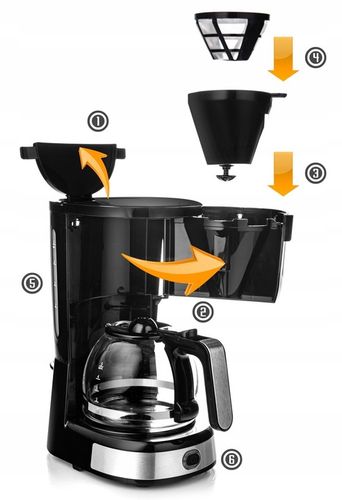 Ekspres do kawy przelewowy FIRST AUSTRIA na Arena.pl