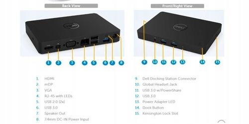 Uniwersalna Stacja Dokująca USB-C Dell Business Dock HDMI mDP 4K LAN 5xUSB na Arena.pl
