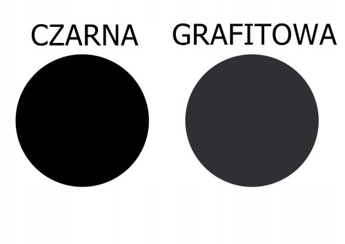 FARBA ŻAROODPORNA DO KOMINÓW TŁUMIKA PIECA 0,35kg na Arena.pl