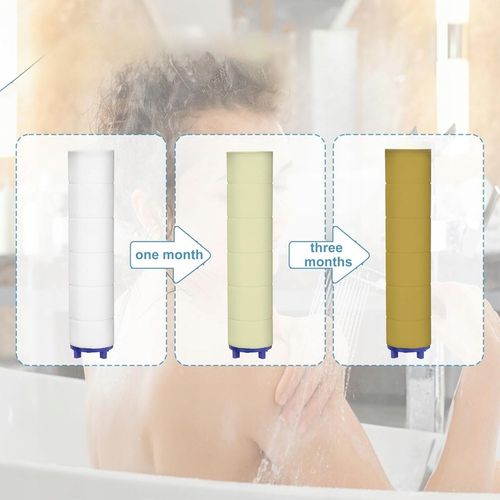 5szt FILTR WODY DO SŁUCHAWEK PRYSZNICOWYCH WKLADY FILTR 001 10cm na Arena.pl