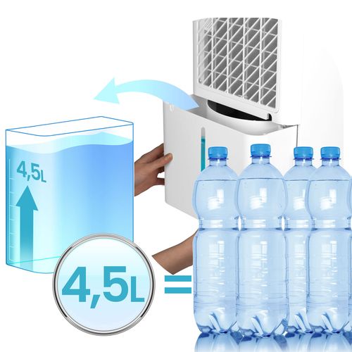 Osuszacz powietrza kompresorowy pochłaniacz wilgoci 20l/24h Berdsen na Arena.pl