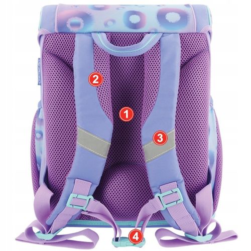 TORNISTER SZKOLNY HERLITZ LOOP PLUS MYSTIC MERMAID DLA DZIEWCZYNKI na Arena.pl