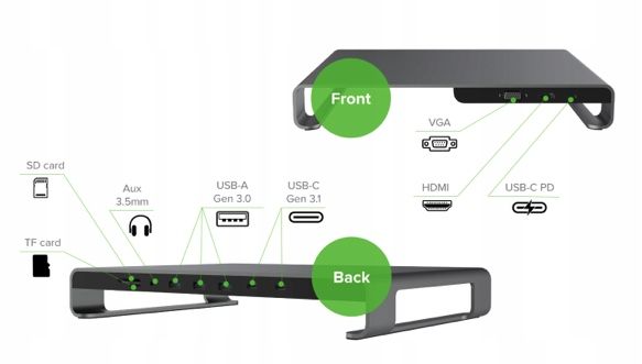 Stacja JCPal Ultra Slim Dock USB-C JCP6204 zdjęcie 4