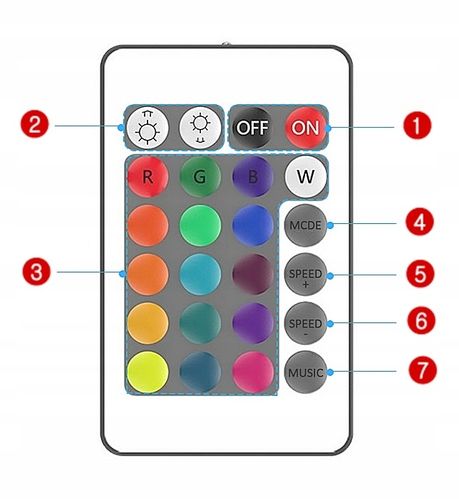 Taśma LED 15M RGB 5050 WiFi PILOT APLIKACJA TUYA na Arena.pl