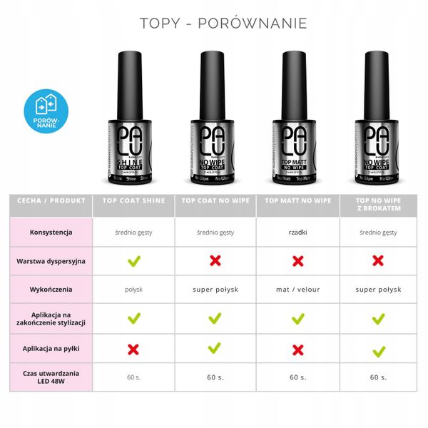 PALU Top hybrydowy TOP COAT CRYSTAL No Wipe - 11g - CRYSTAL zdjęcie 2