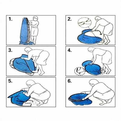 DUŻY NAMIOT PLAŻOWY SKŁADANY PRZENOŚNY PARAWAN SAMOROZKŁADAJĄCY DLA DZIECI na Arena.pl