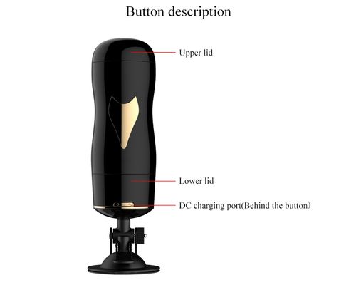 masturbator black na Arena.pl