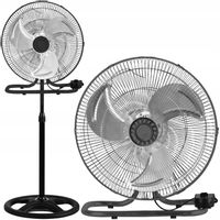 WIATRAK WENTYLATOR STOJĄCY PODŁOGOWY ŚCIENNY CICHY MOCNY PRZEMYSŁOWY