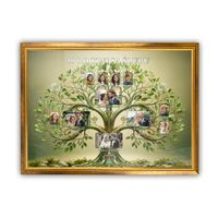 Drzewo Genealogiczne Obraz do Salonu 70x50 Prezent na 50 Rocznicę Ślubu