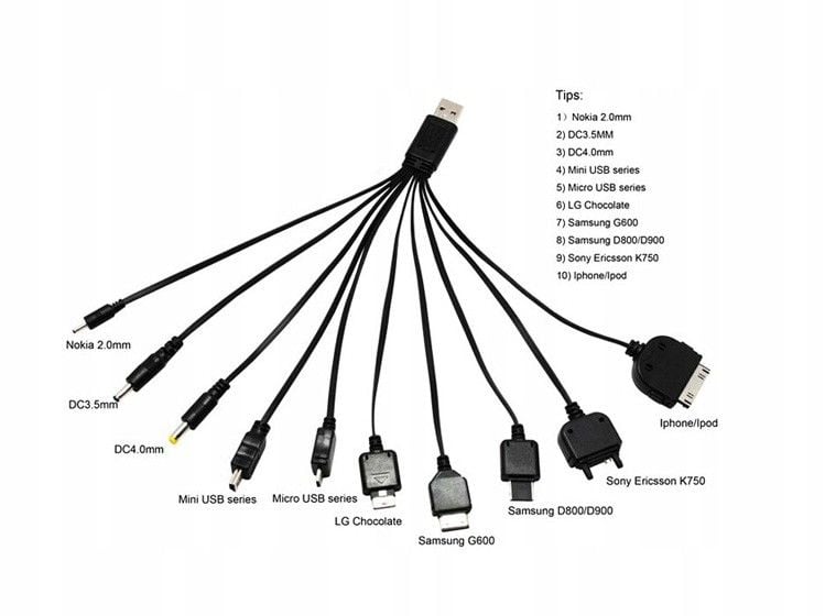 Какой кабель для зарядки телефона. Юсб кабель 10 в 1. USB кабель для ЗУ С 10 переходниками(ip4/Mini/MICROUSB/Sam d880/Tab/nok6600/6101). Типы штекеров для зарядки телефона. Типы разъемов для зарядки.