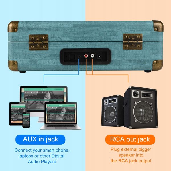 Gramofon Mersoco M435 33/45/78 BLUETOOTH AUX RCA zdjęcie 5