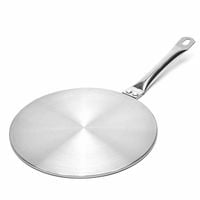 ADAPTER NA KUCHNIE PŁYTĘ  INDUKCYJNĄ KONIGHOFFER 24 CM