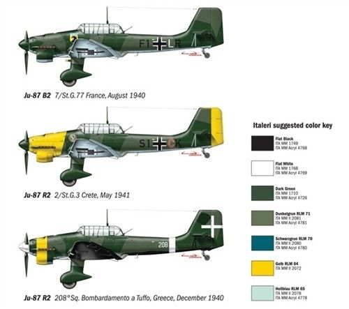 Italeri Ju-87 B2 Stuka na Arena.pl
