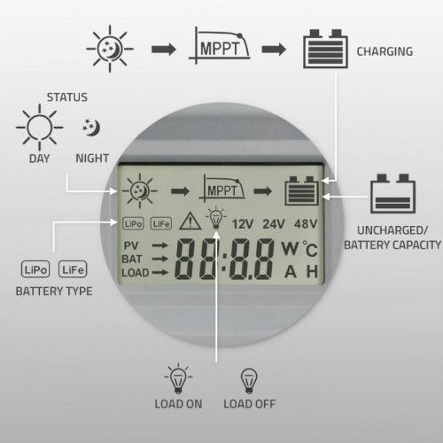 REGULATOR ŁADOWANIA MPPT QOLTEC 50A LCD SOLARNY 12V 24V na Arena.pl