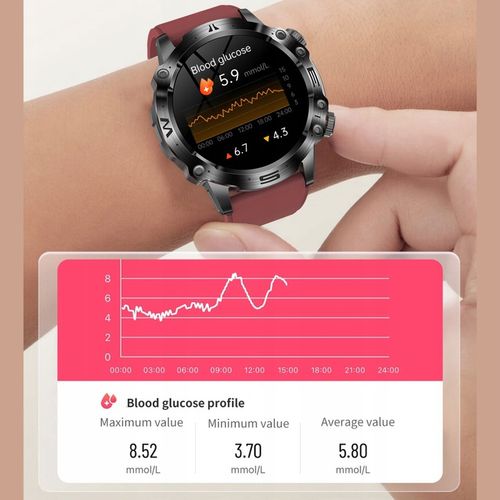 SMARTWATCH ZEGAREK MĘSKI KARDIOWATCH POMIAR GLUKOZY CUKRU EKG MENU POLSKIE na Arena.pl