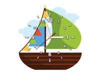 40X40CM ZEGAR MAŁA ŻAGLÓWKA OBRAZ