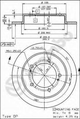 TARCZA HAM PRZOD 290X10 P BREMBO na Arena.pl