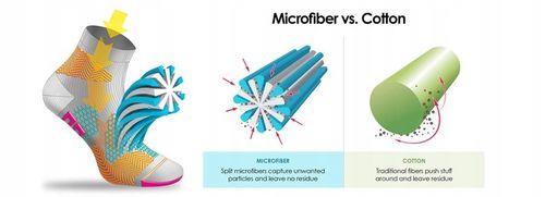 Pudełko podkolanówek jeździeckich z mikrofibry na Arena.pl
