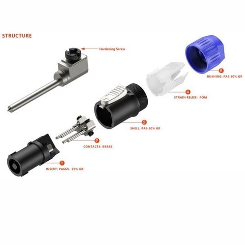 Roxtone Wtyk głośnikowy speakeon niebieski 4-pin żeński RP031 na Arena.pl