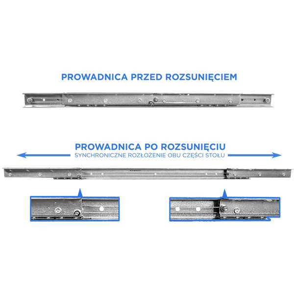 Prowadnica do stołu synchroniczna-linka 1600 mm zdjęcie 4
