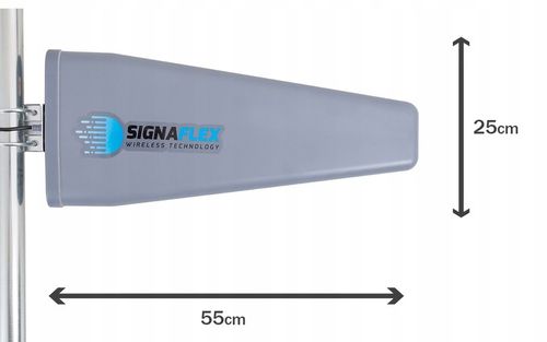 ANTENA ZEWNĘTRZNA DO ROUTERA INTERNETU TELEFONU 3G 4G 5G LTE ZTE HUAWEI 10m na Arena.pl