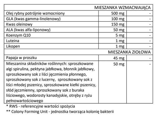 MEX - MULTI PAK PRO - 30 sasz. na Arena.pl