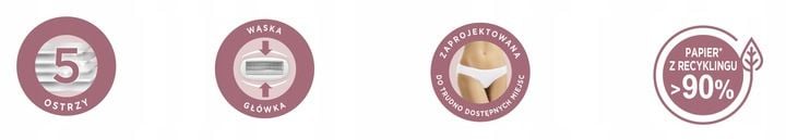 Wilkinson Intuition Complete wkłady do golenia zdjęcie 7