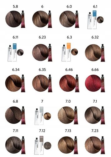 LOREAL MAJIREL FARBA DO WŁOSÓW 50ML CAŁA PALETA na Arena.pl