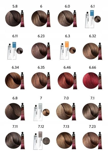 LOREAL MAJIREL FARBA DO WŁOSÓW 50ML CAŁA PALETA zdjęcie 10
