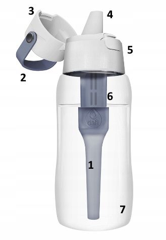 Butelka Bidon Dafi Solid 0,5 jeansowa zestaw ze szczoteczką do mycia na Arena.pl