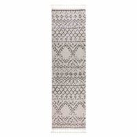 product-compare-57152581