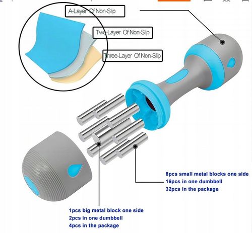 HANTLE REGULOWANE 2 X 5 KG ZESTAW STAL ANTYPOŚLIZGOWE SOLIDNE 10 KG na Arena.pl