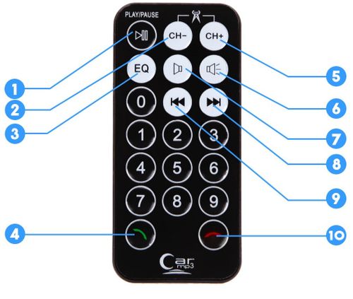 TRANSMITER BLUETOOTH FM SD 2xUSB ŁADOWARKA 2,1A na Arena.pl