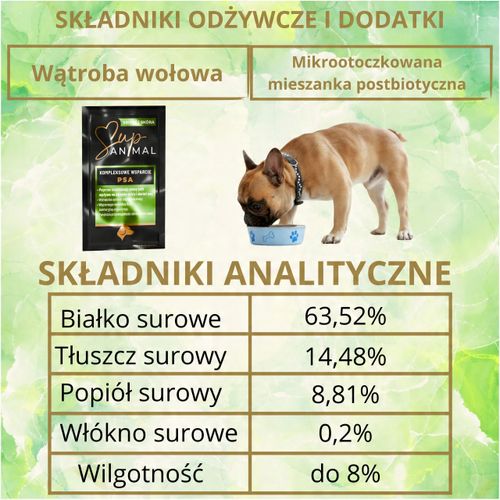 POSTBIOTYK DLA PSA MAŚLAN SupANIMAL ZDROWA SKÓRA SIERŚĆ DODATEK DO KARM na Arena.pl
