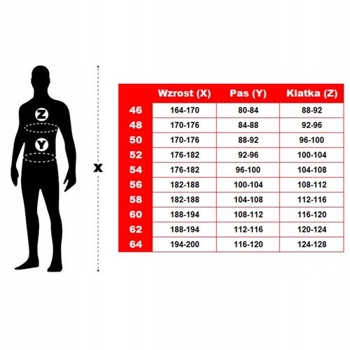 Spodnie ROBOCZE męskie BHP MOCNE ochronne WZMACNIANE RIP-STOP na rozdarcia na Arena.pl