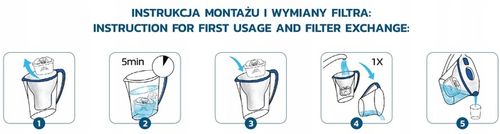 ZAMIENNIK FILTRA BRITA MAXTRA 6 SZTUK na Arena.pl