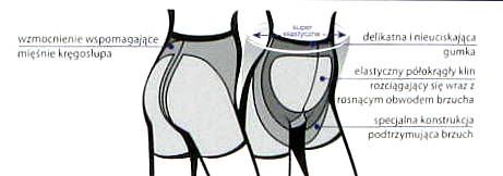 Rajstopy ciążowe Gatta Body Protect 40 DEN 4 L na Arena.pl