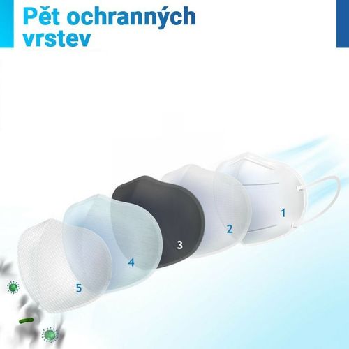 10 szt. - maska ​​ochronna Virshields® FFP2 na Arena.pl