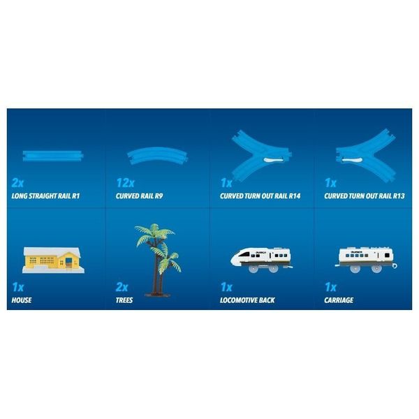 Basic train set DUMEL zdjęcie 2