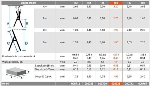 Drabina aluminiowa domowa Krause Corda 6 stopniowa na Arena.pl
