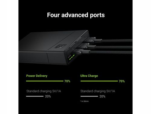 POWER BANK 20000mAh GREEN CELL 18W PD USB-C QC POWER DELIVERY QUICK CHARGE na Arena.pl