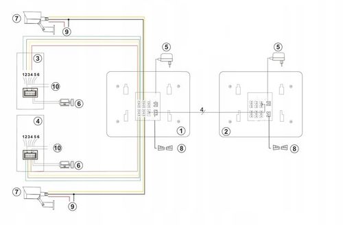 WIDEODOMOFON VIDEO DOMOFON FULL HD 7" CZYTNIK BRELOK MENU PL FURTKA + BRAMA na Arena.pl