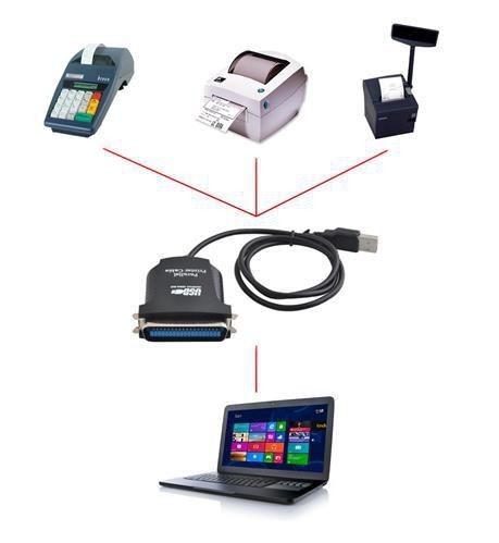 Adapter USB na LPT męski na Arena.pl