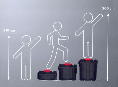 SKRZYNIA NARZĘDZIOWA QBRICK SYSTEM ONE 350 BASIC na Arena.pl