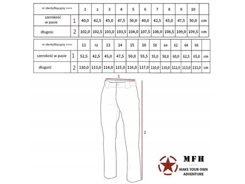 SPODNIE BUNDESWEHRA TROPENTARN 15 na Arena.pl