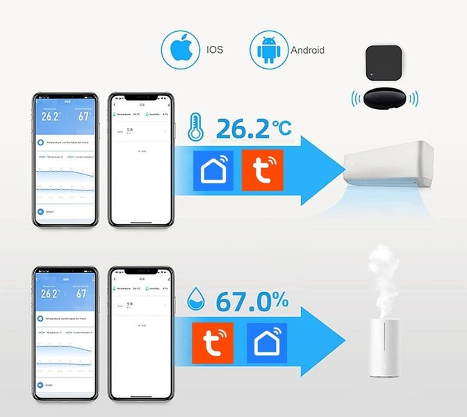 CZUJNIK TEMPERATURY I WILGOTNOŚCI WIFI SMART LIFE TUYA TERMOMETR HIGROMETR zdjęcie 4