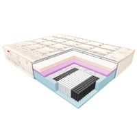 product-compare-52965172