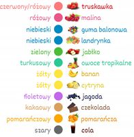 Cukier 12x 100g Kolorowy Do Waty w Saszetkach + Posypki Słomki Postacie