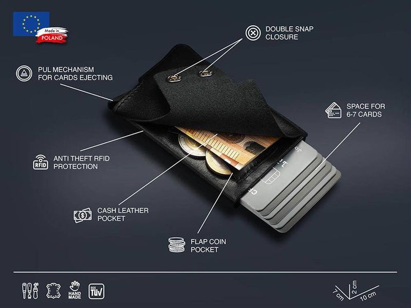 Portfel RFID FUNKY 1722 zdjęcie 4