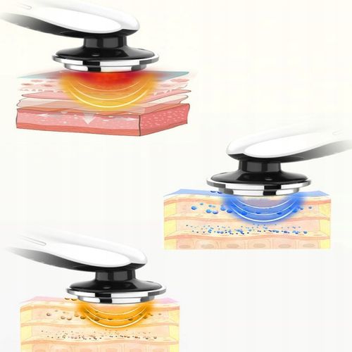 MASAŻ TWARZY MASAŻER LIFTINGUJĄCY UJĘDRNIAJĄCY 7W1 EMS MEZOTERAPIA LIFTING na Arena.pl